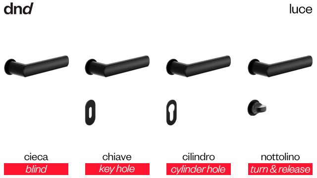 lorena-dnd-handles-versioni